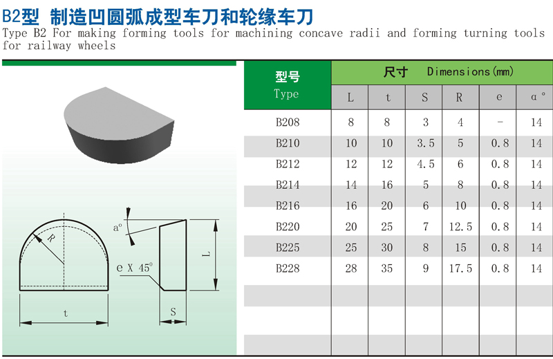 硬质凹圆弧车型车刀 钨钢车缘焊接车刀B220 硬质凹圆弧车型车刀 钨钢车缘焊接车刀B220
