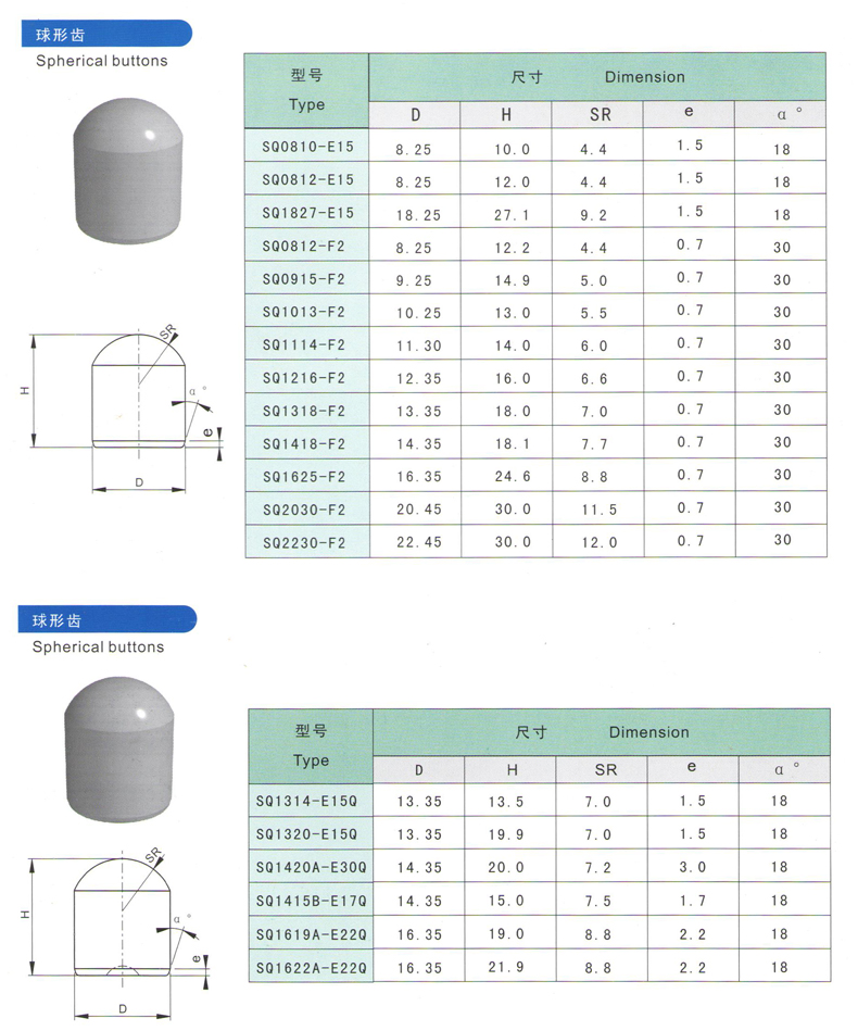 硬质合金球形齿