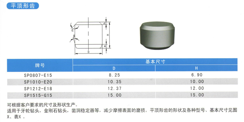 钨钢平顶齿硬质合金齿规格表